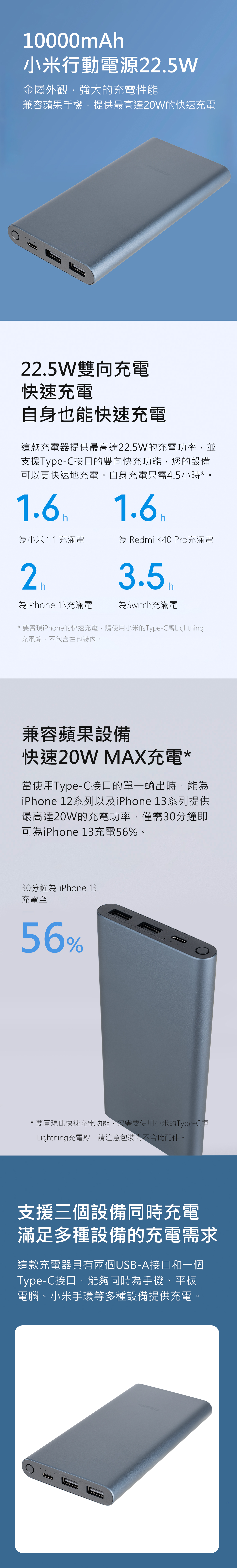 10000mAh小米行動電源22.5W金屬外觀,強大的充電性能兼容蘋果手機,提供最高達的快速充電22.5W雙向充電快速充電自身也能快速充電這款充電器提供最高達22.5W的充電功率,並支援Type-C接口的雙向快充功能,您的設備可以更快速地充電。自身充電只需4.5小時*。為小米 11 充滿電為 Redmi K40 Pro充滿電為iPhone 13充滿電* 要實現iPhone的快速充電,請使用小米的Type-C轉Lightning充電線,不包含在包裝內。為Switch充滿電兼容蘋果設備快速20W MAX充電*當使用Type-C接口的單一輸出時,能為iPhone 12系列以及iPhone 13系列提供最高達20W的充電功率,僅需30分鐘即可為iPhone 13充電56%。30分鐘為 iPhone 13充電至56%* 要實現此快速充電功能,您需要使用小米的Type-C轉Lightning充電線,請注意包裝內不含此配件。支援三個設備同時充電滿足多種設備的充電需求這款充電器具有兩個USB-A接口和一個Type口,能夠同時為手機、平板- C 接腦、小米手環等多種設備提供充電。電