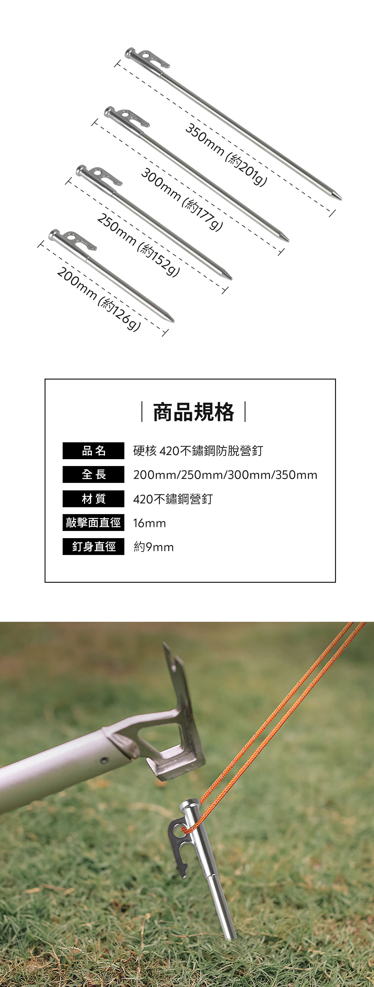 350mm )300mm 177g)トー250mm (152g)トー200mm () |商品規格 |品名硬核 420不鏽鋼防脫營釘全長200mm/250mm/300mm/350mm材質420不鏽鋼營釘敲擊面直徑16mm釘身直徑