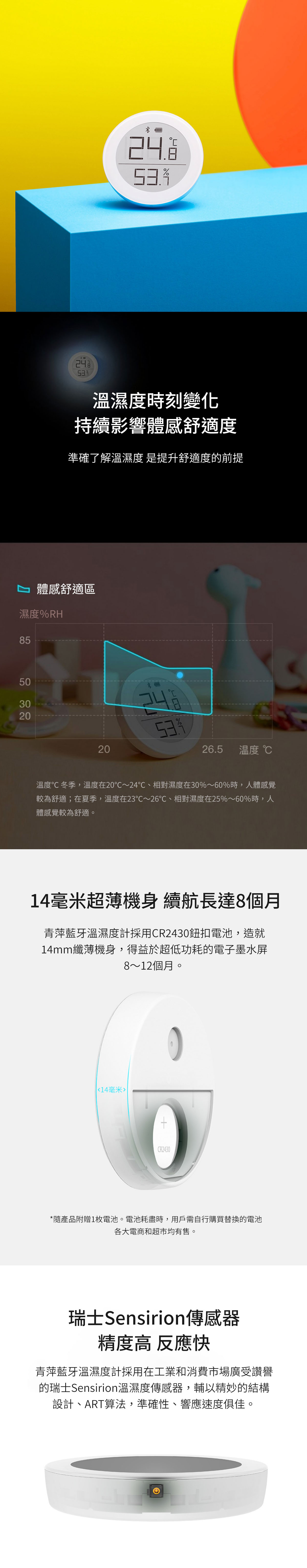 24 溫濕度時刻變化持續影響體感舒適度準確了解溫濕度 是提升舒適度前提 體感舒適區濕度RH8520%26.5温度溫度 冬季,溫度在20~24、相對濕度在30%~60%時,人體感覺較為舒適;在夏季,溫度在23℃~26℃、相對濕度在25%~60%時,人體感覺較為舒適。14毫米超薄機身 續航長達8個月青萍藍牙溫濕度計採用R2430鈕扣電池,造就14mm纖薄機身,得益於超低功耗的電子墨水屏8~12個月。14毫米CR2430*隨產品附贈1枚電池。電池耗盡時,用戶需自行購買替換的電池各大電商和超市均有售。瑞士Sensirion傳感器精度高 反應快青萍藍牙溫濕度計採用在工業和消費市場廣受讚譽的瑞士Sensirion溫濕度傳感器,輔以精妙的結構設計、ART算法,準確性、響應速度俱佳。C