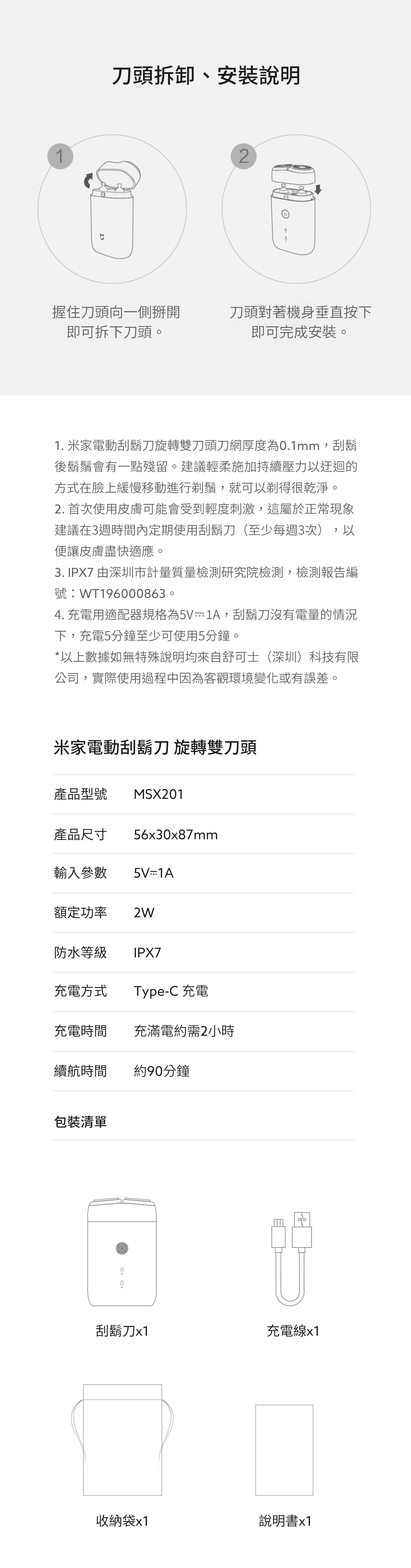 1刀頭拆卸、安裝說明2握住刀頭向一側掰開即可拆下刀頭。刀頭對著機身垂直按下即可完成安裝。1. 米家電動刮鬍刀旋轉雙刀頭刀網厚度為.1mm,刮鬍後鬍鬚會有一點殘留。建議輕柔施加持續壓力以迂迴的方式在臉上緩慢移動進行剃鬚,就可以剃得很乾淨。2. 首次使用皮膚可能會受到輕度刺激,這屬於正常現象建議在3週時間內定期使用刮鬍刀(至少每週3次),以便讓皮膚盡快適應。3. IPX7 由深圳市計量質量檢測研究院檢測,檢測報告編號:WT196000863。4. 充電用適配器規格為5V1A,刮鬍刀沒有電量的情況下,充電5分鐘至少可使用5分鐘。*以上數據如無特殊說明均來自舒可士(深圳)科技有限公司,實際使用過程中因為客觀環境變化或有誤差。米家電動刮鬍刀 旋轉雙刀頭產品型號 MSX201產品尺寸 56x30x87mm輸入參數5V=1A額定功率 防水等級 IPX7充電方式 Type-C 充電充電時間充滿電約需2小時續航時間約90分鐘包裝清單0刮鬍刀x1充電線x1收納袋x1說明書x1