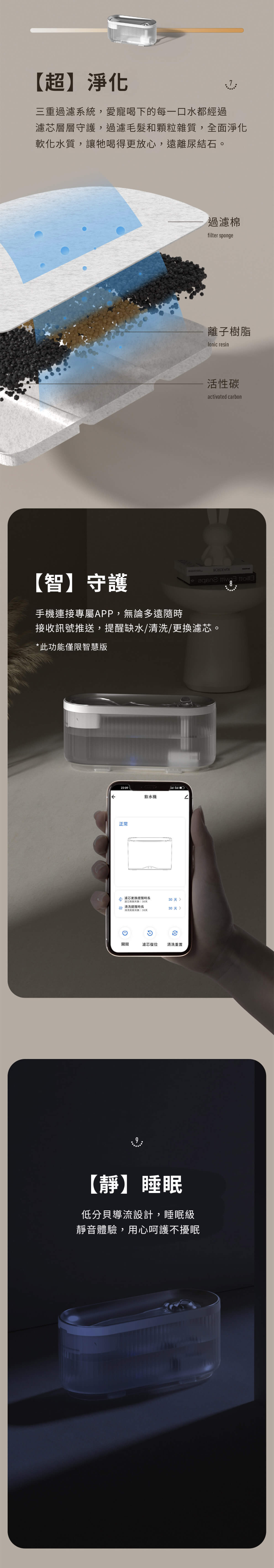 【超】淨化三重過濾系統,愛寵喝下的每一口水都經過濾芯層層守護,過濾毛髮和顆粒雜質,全面淨化軟化水質,讓牠喝得更放心,遠離尿結石。【智】守護手機連接專屬APP,無論多遠隨時接收訊號推送,提醒缺水/清洗/更換濾芯。*此功能僅限智慧版22:09飲水機正常濾芯更換提醒時長滤芯數:30天30天清洗提醒時長30天清洗剩餘天數:30天開關濾芯復位【靜】睡眠低分貝導流設計,睡眠級靜音體驗,用心呵護不擾眠清洗重置過濾棉filter sponge離子樹脂lonic resin活性碳activated carbon