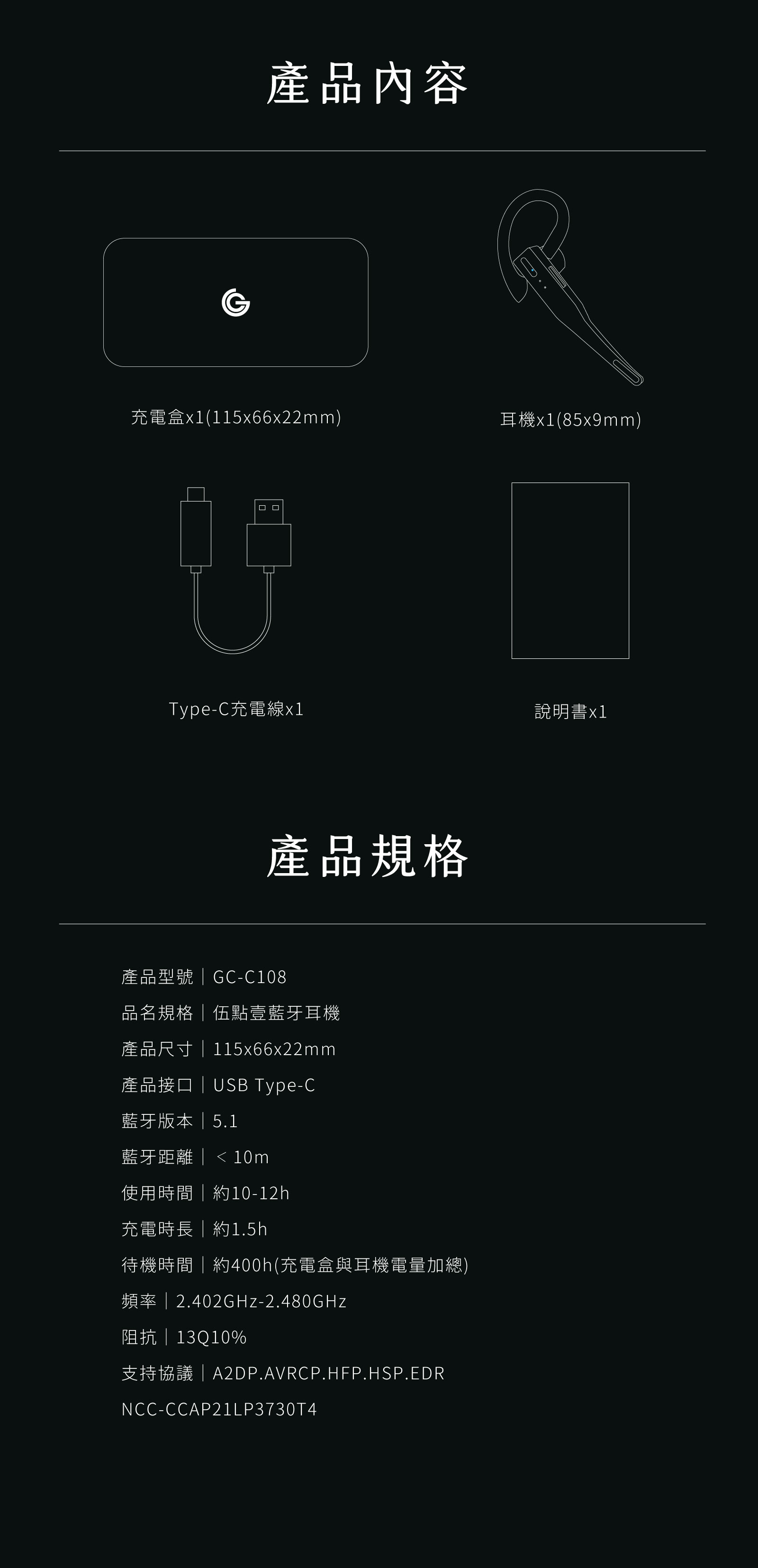 產品內容充電盒x1(115x66x22mm)耳機x1(85x9mm)□ □Type-C充電線x1說明書x1產品規格產品型號GC-C108品名規格伍點壹藍牙耳機產品尺寸115x66x22mm產品接口USB Type-C藍牙版本5.1藍牙距離  10m使用時間約10-12h充電時長約1.5h待機時間約400h(充電盒與耳機電量加總)頻率  2.402GHz-2.480GHz阻抗| 13Q10%支持協議|A2DP.AVRCP.HFP.HSP.EDRNCC-CCAP21LP3730T4