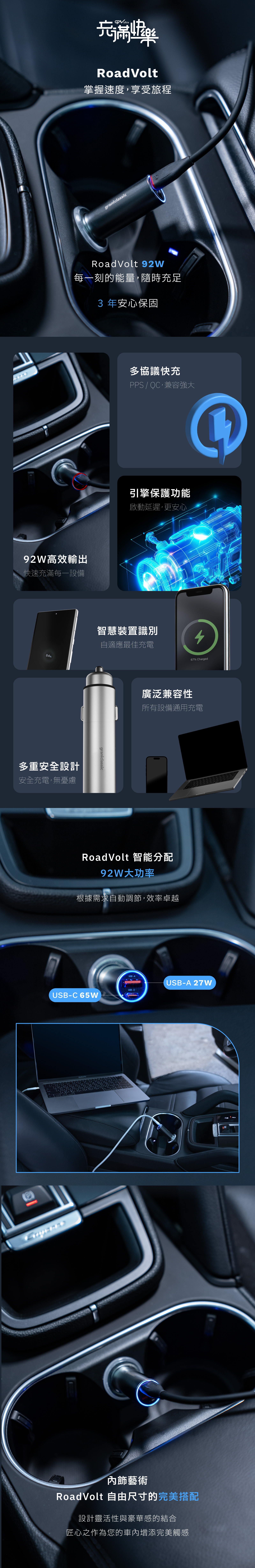 GultraRoadVolt掌握速度,享受旅程grantclassicRoad Volt 92W每一刻的能量,隨時充足3 年安心保固92W高效輸出快速充滿每一設備84%多重安全設計安全充電,無憂慮多協議快充PPS / QC,兼容強大引擎保護功能啟動延遲,更安心智慧裝置識別4自適應最佳充電graniclassic67% Charged廣泛兼容性所有設備通用充電RoadVolt 智能分配92W大功率根據需求自動調節,效率卓越USB-AUSB-A 27WUSB-CUSB-C 65W C內飾藝術RoadVolt 自由尺寸的完美搭配設計靈活性與豪華感的結合匠心之作為您的車內增添完美觸感