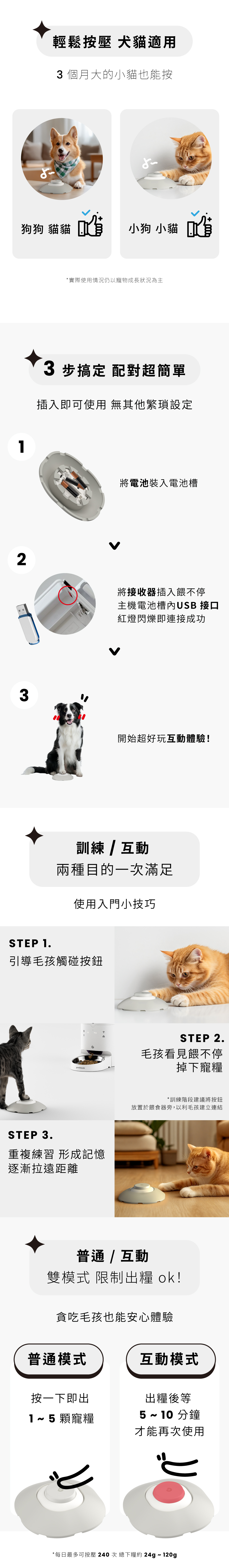 輕鬆按壓 犬貓適用3個月大的小貓也能按狗狗 貓貓小狗 小貓123*實際使用情況仍以寵物成長狀況為主3 步搞定 配對超簡單插入即可使用 無其他繁瑣設定STEP 1.將電池裝入電池槽將接收器插入餵不停主機電池槽內USB 接口紅燈閃爍即連接成功開始超好玩互動體驗!訓練/互動兩種目的一次滿足使用入門小技巧引導毛孩觸碰按鈕STEP 3.重複練習 形成記憶逐漸拉遠距離STEP 2.毛孩看見餵不停掉下寵糧* 訓練階段建議將按鈕放置於餵食器旁,以利毛孩建立連結普通/ 互動雙模式 限制出糧 ok!貪吃毛孩也能安心體驗普通模式互動模式按一下即出出糧後等1~5顆寵糧5~10分鐘才能再次使用*每日最多可按壓240次 總下糧約24g~120g